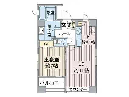 アトラス四谷レジデンス(1LDK/9階)の間取り写真