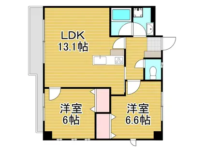 ニューガイアソラーレ下石田(2LDK/1階)の間取り写真