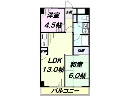 入間市駅前ビル(2LDK/8階)の間取り写真