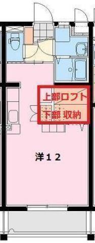 アステール吉村(ワンルーム/1階)の間取り写真
