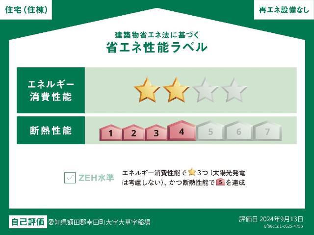幸田町大草物件