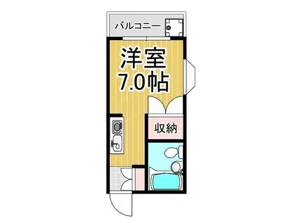 ヴィスタハウスNO5(ワンルーム/5階)の間取り写真