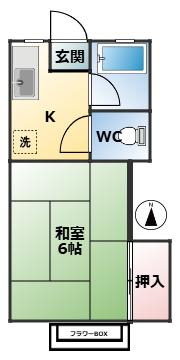 カツザワコーポA(1K/2階)の間取り写真
