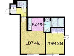 ALIVIO東野幌(1LDK/2階)の間取り写真