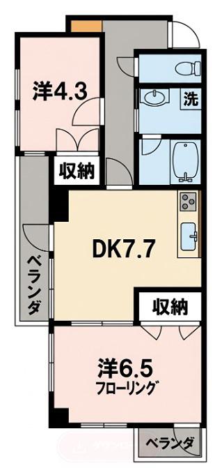 ベルビュ日吉(2DK/3階)の間取り写真