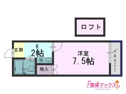 ミルキーウェイ(1K/2階)の間取り写真
