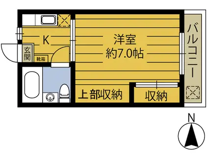 コーポかわの(1K/1階)の間取り写真