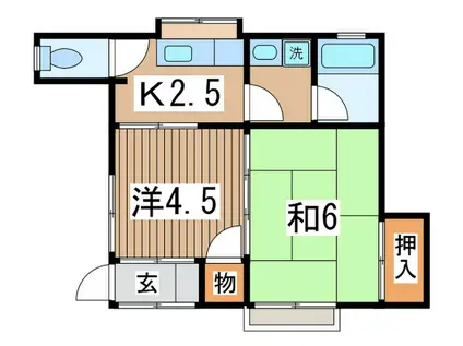 鈴木アパ-ト(2K/2階)の間取り写真