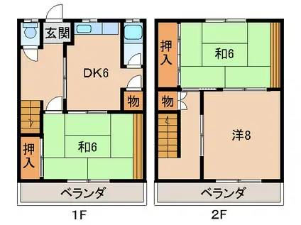 コーポ朝倉(3DK/1階)の間取り写真