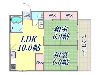 第二住吉苑(2LDK/3階)の間取り写真