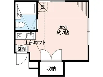 プランドール国立(ワンルーム/2階)の間取り写真