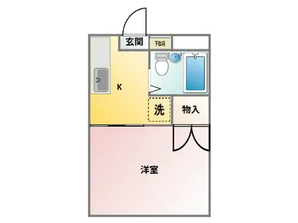 井野ステーションハイツ(1K/1階)の間取り写真