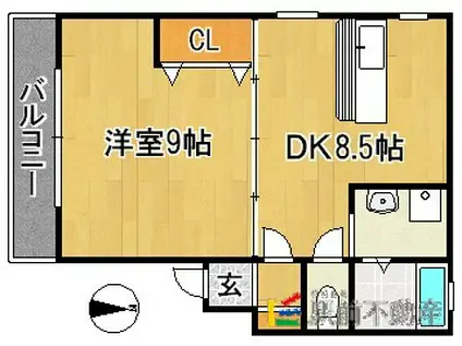 コージーコーナー223(1DK/1階)の間取り写真