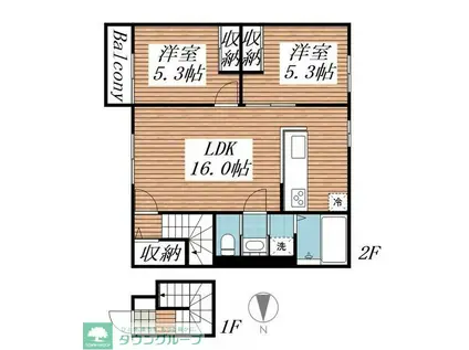 フェリス(2LDK/2階)の間取り写真