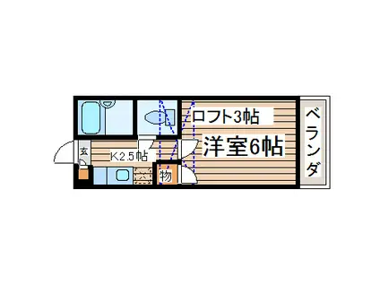 ロフティ富沢II(1K/2階)の間取り写真