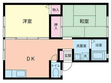 DEAR COURT ADACHI(2DK/1階)の間取り写真