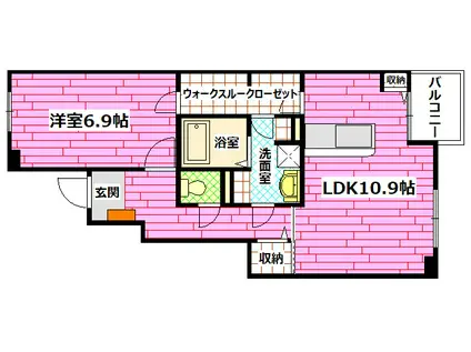 サンフラワーB棟(1LDK/1階)の間取り写真
