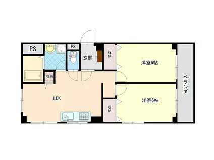 青山ハイツ(2LDK/2階)の間取り写真