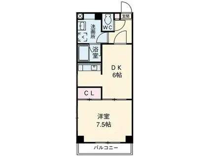 PRENDRE.S(1DK/1階)の間取り写真