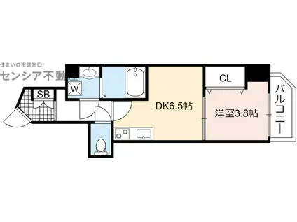 GARDENIA城東ーガルデニア-(1DK/7階)の間取り写真