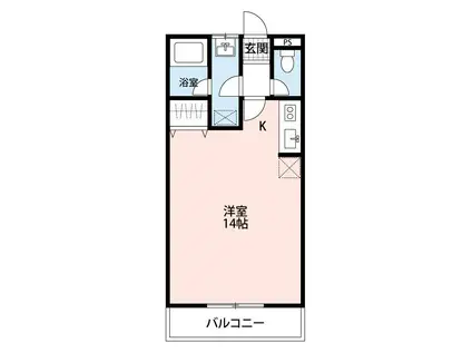 プチファーム神谷(ワンルーム/1階)の間取り写真