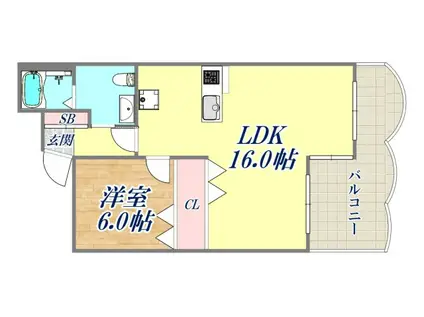 コナビレッジ(1LDK/2階)の間取り写真