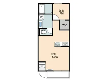 URBAN CELIS(1LDK/2階)の間取り写真