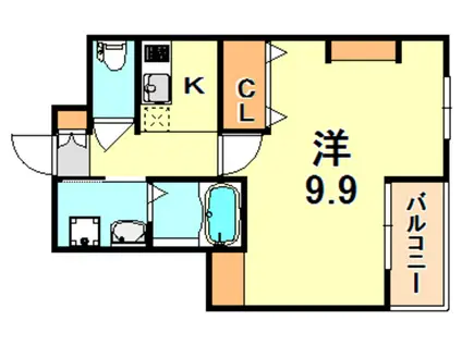 エヌエムサンカンテキャトフC棟(1K/2階)の間取り写真