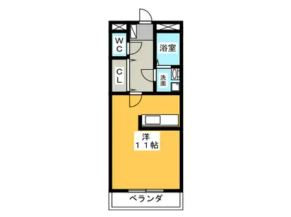 ライフイン・アイリス(ワンルーム/2階)の間取り写真