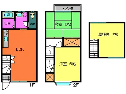 ハイツ中島(2LDK/1階)の間取り写真