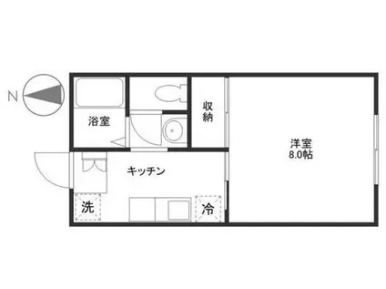 サン・アビリティーズ(1K/1階)の間取り写真