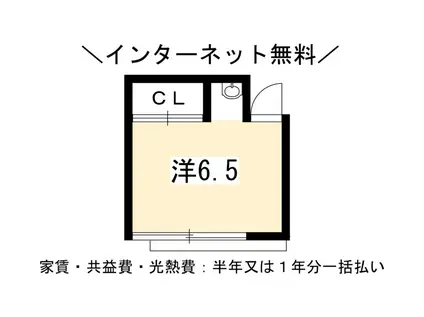 シェアフラット桜木(ワンルーム/2階)の間取り写真