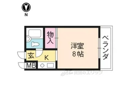 北村ハイツ(1K/2階)の間取り写真