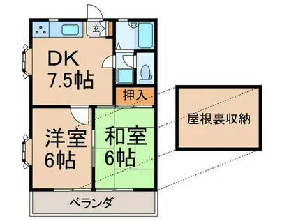 メゾンMT(2DK/2階)の間取り写真