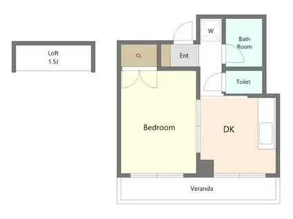 BURG310(1DK/3階)の間取り写真
