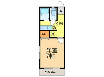 サンライズWATANABE(1K/2階)の間取り写真