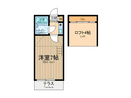サンフール21(1K/2階)の間取り写真