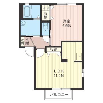 メイプルハイツ E(1LDK/1階)の間取り写真