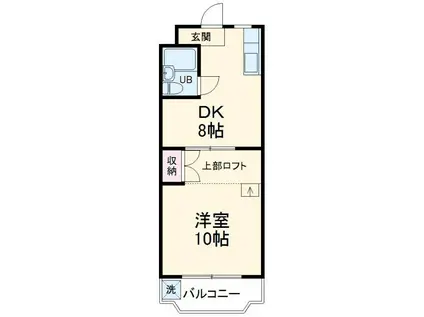 コナビック西塚I(1DK/3階)の間取り写真