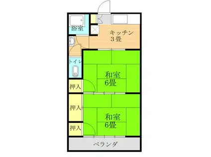 林田アパート(2K/2階)の間取り写真