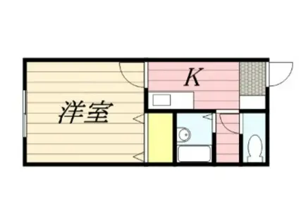 サンロードスI(1K/1階)の間取り写真