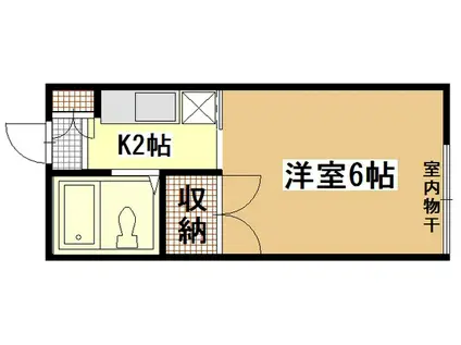 グリーンハウス翠(1K/2階)の間取り写真