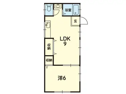 林アパート(1LDK/2階)の間取り写真