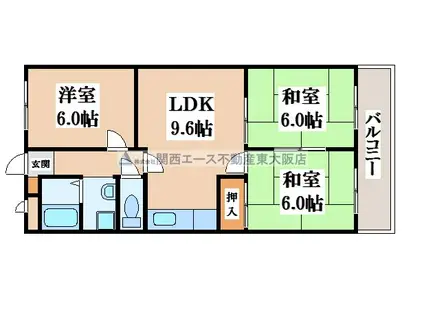 メゾンおおひがしマンション(3LDK/5階)の間取り写真