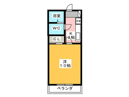 ハーヴェスト(1K/1階)の間取り写真