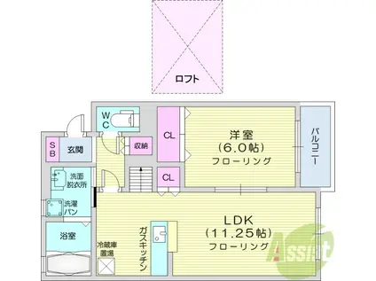 エスポワールコマツⅡB館(1LDK/1階)の間取り写真
