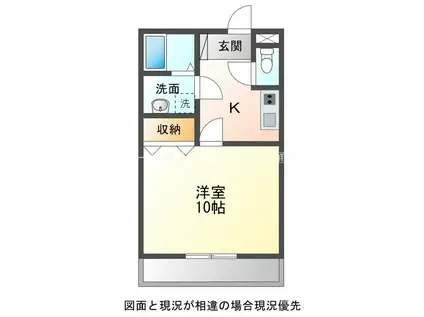 ラ・ミア・カーザ(1K/3階)の間取り写真