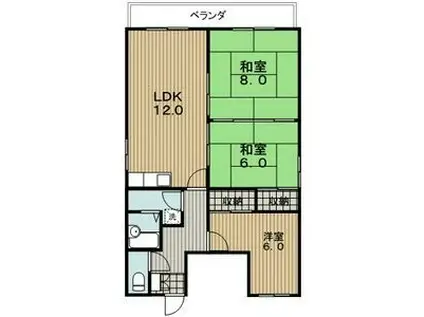 エステートピア(3LDK/5階)の間取り写真