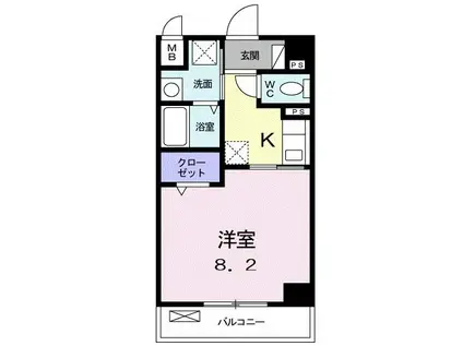 クラシオンルガール イシカワII(1K/2階)の間取り写真