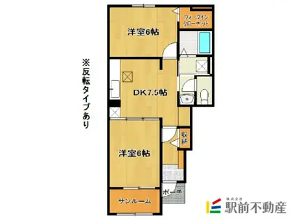 ブリーゼ(2DK/1階)の間取り写真